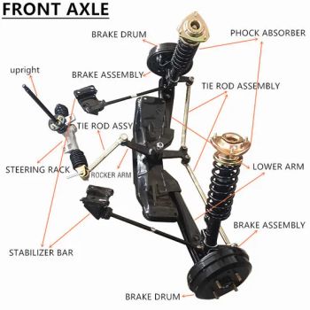 Tour Bus Front Bridge Girder Yuanbao Beam Electric Sightseeing Tour Bus Accessories Benefit Gao Macil Shock Absorber - Guangzhou Daoye Trading Co. Ltd - China