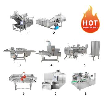 Shrimp Tempura Production Line Meat Patty Coating Line Chicken Wing Breading Machine - Shandong Shengtu Bufan Intelligent Technology Co., Ltd. - China