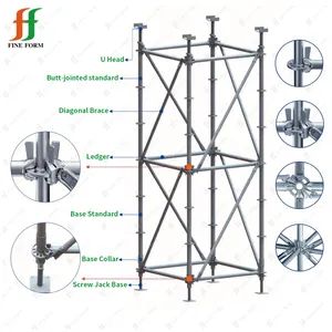 Hot Dipped Galvanized Metal Modular Cross Ring Scaffolding System Ringlock for Construction - Beijing Fineform Group - China