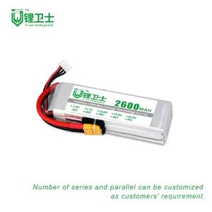 Remote Control Car Solar Energy Storage/ Street Light Electric Bicycle Battery Pack 72V - Shenzhen Li-ion Battery Bodyguard Technology Co., Limited - China