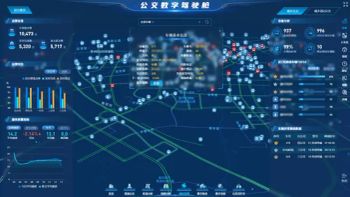 Global Od Analysis Data Digital Software Brain with Massive Platform Data Docking - Hangzhou Turam Technology Co., Ltd. - China
