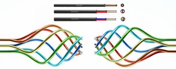 Appliance Wires & Cables - Siechem Technologies Pvt. Ltd. - India
