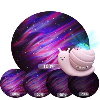 Bedroom Ambient Light Room Projection Lights Sky Light LED Night Lights - GLORIOUS PROMO CO.,LIMITED - China