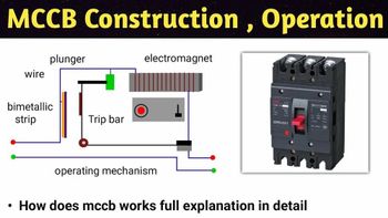 4 Poles Molded Case Circuit Breakers Trip Type Manual No. of Poles 4 Poles Breaking Capacity 15kA Power Range Medium- To High-power - Vara Priya Tax Consultants - India