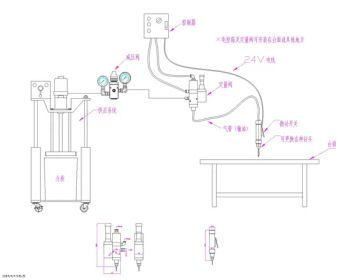Lubrication Equipment Grease Pump System - Shenzhen Yaojienterprise Co., Ltd. - China
