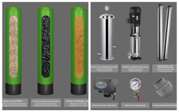 Industrial Reverse Osmosis Water Purification Water Treatment Machinery Quartz Sand Activated Carbon Resin Purifier Filter - Linyi Muchen Mechanical Equipment Co. Ltd - China