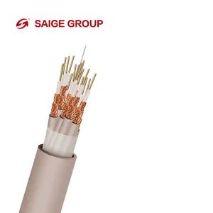 HD CCTV System Cable: Rg-6 75 Ohm Coaxial Cable for High-Definition Video Security - Yangzhou Saige Wiring Technology Group Co., Ltd. - China