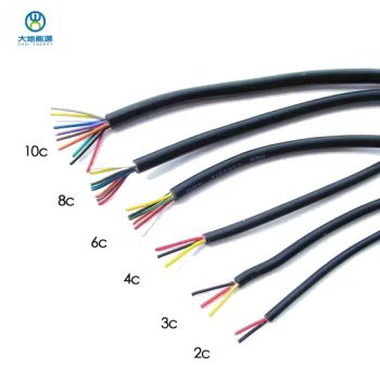 Industrial Communication Cables Shielded Instrument Armored Computer Cable - Qingdao Dadi Energy Co., Ltd. - China