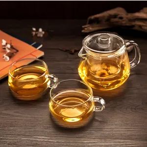 High Borosilicate Glass Turkish Tea Set Glass Heat Resistant Tea Pot Coffee & Tea Sets - Hebei Xingchen Glass Technology Co., Ltd. - China