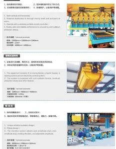 Precast Concrete Machinery for Sandwich Walls and Lattice Girder Floors - Dezhou Haitian Electromechanical Technology Co., Ltd. - China