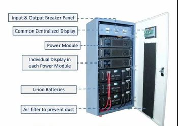 ≥0.99 KVA 5.0KVA/4.5Kw - Archit Power Services - India