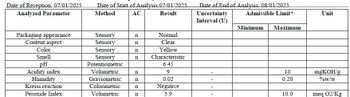 Coconuts oil - Widen Nature Ltd - Rwanda