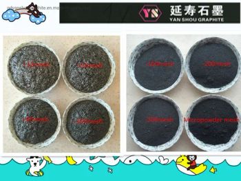 Cable/Crucible/Carbon Brick/Brake Pad/Pencil Lead/Casting/ Forging/ Foundry/ Refractory/ Carbon Flake Graphite Powder - Qingdao Yanshou Graphite Co., Ltd. - China