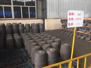 China Manufacturer Shp Graphite Electrodes Nipples for Steel Mills - Sinometal Machinery Corp. - China