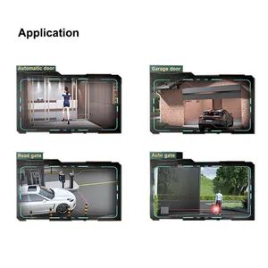 Canbo Traffic Flow Laser Sensor - Vehicle Human Detection for Auto Doors - Shenzhen Winfor Canbo Technology Co., Ltd. - China