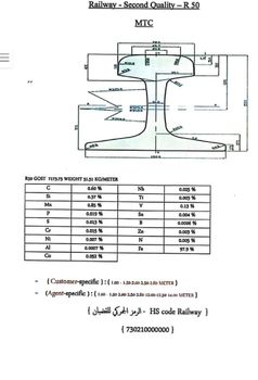 New R60/R60 Railway – product photo, Transportation & Automotive products found from trusted suppliers, wholesalers, manufacturers & exporters Listing