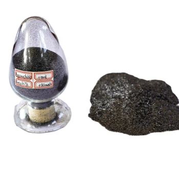 Chemical Auxiliary Agent 99% Carbon Natural Flake Graphite Powder for Rubber Industry - Qingdao FRT Graphite Co., Ltd. - China
