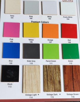 Melamine and MDF Boards - Sai Kripa Enterprise - India