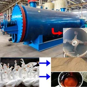 Energy-Saving Chemical Processing Machine for Animal Protein Rendering-Meat Bone Meal Processing - Zhucheng Huafang Environmental Protection Equipment Co., Ltd. - China