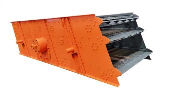 Circular Vibrating Screen, Screening Machine, Vibrating Sieve, Vibrating Screen Price, Screen Machine - Jiangsu Zhongyou Machinery Co., Ltd. - China