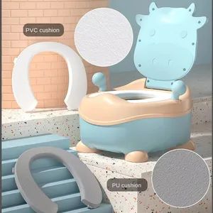 New Children's Toilet Bowls for Boys and Girls, Baby Urinals for Infants and Toddlers, and Toilet Seats for Children - Kingsun Baby Products Co., Ltd. - China