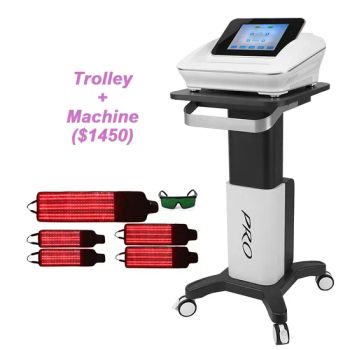 650nm Laser Device Skin Tightening Body Slimming Laser Machine Laser Fat Loss Wearable Device Therapy Red Light Wrap Belly LEDs Light Therapy Belt Contouring - Guangzhou Newbelle Technology Co., Ltd. - China