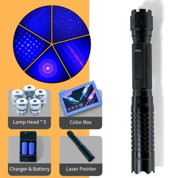 Industrial High-Intensity Beam 1W Blue Laser Pointer for Precision Targeting - Wenzhou Xue Lin Electronic Technology Co., Ltd. - China