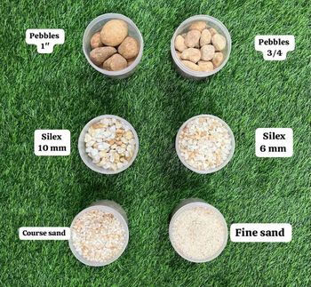 Filter Media Sand Gravels PRICE 400 Size 40 mm Color White Hardness no Usage Aquarium Country of Origin Made in India Application Multi-media - NWT Filtration - India