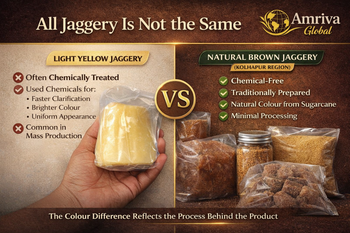 Premium Indian Kolhapuri Jaggery (Natural Sugarcane Gur) – Bulk Export Grade - Amriva Global - India