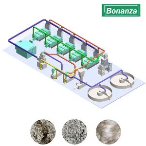 High Capacity Soft Waste Cotton Waste Dropping Cotton Cleaning Machine for Ring Spinning - Bonanza Machinery Technology Co., Ltd - China