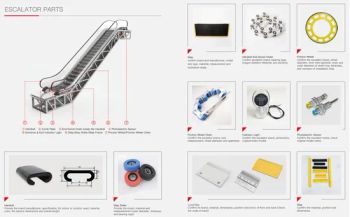 Escalator Handrial Comb Plate Step Friction Wheel Chain Escalator Parts - Joylive Elevator Co., Ltd - China