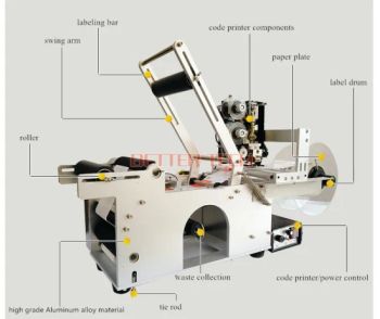 Juice Bottle Label Printing Machine Desktop Water Bottle Beer Cans Semi-Automatic Labeling Machine - HEFEI BETTER TECHNOLOGY CO., LTD. - China
