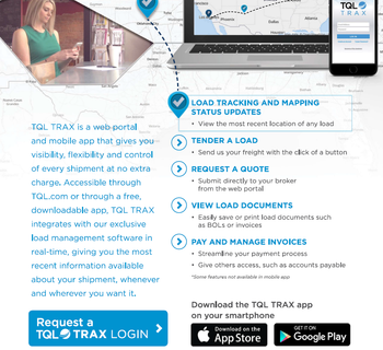 Logitics SOlution ( Quotes) Transport Modes Ltl, Ftl, Flats, Reefers, Air, - Total Quality Logitics - United States