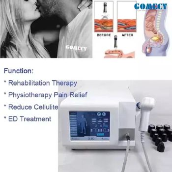 Gomecy Physiotherapy Equipment Pain Relief Device Rehabilitation Therapy Supplies Physical Therapy Equipments - Yoeshon Physiotherapy Limited - China