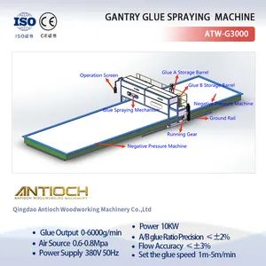 Saved Glue Aluminum Panel Coating Machine Glue for Form in Place Gasket Technology Fipg Office Partition Wallboard Sips - Qingdao Antioch Woodworking Machinery Co., Ltd. - China