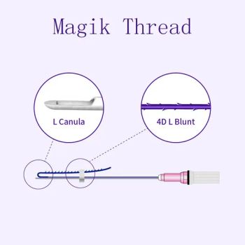 Disposable Medical Supplies Pdo Threads Korean Cog 4D Thread Cost Fox Eye Thread Lift with CE Approved - Dermax Medical Technology (Hebei) Co., Ltd. - China