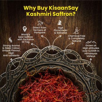 Kashmiri Saffron - Crestline Impex - India