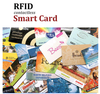 13.56mhz / 125 Khz Pre Printed RFID Card For Gym And Healthclub Membership, Size: Small - ALLZONE COMMUNICATION - India