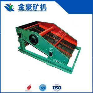 High-Efficiency Ya Series Circular Vibrating Screen for Gold Mining - Jinhao Mining Machinery - China