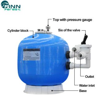 Sand Filter Multi Function Port Valve Swimming Pool Equipment Filtration System - Guangzhou Fenlin Swimming Pool & Sauna Equipment Co., Ltd. - China