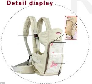 Winter Baby Carrier 100% Cotton 3 in One Fashion Design (T01) - Jollyware Corporation Ltd - China