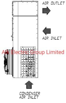 Wall Mount Package Unit Industrial Precision Air Conditioner for Mobile Station - Alk Electric Group Limited - China