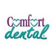 Product from Comfort Dental - Louisville Product - Comfort Dental - Louisville - United States