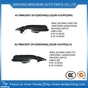 Auto Car Accessories Inner Fender Material ABS Origin China Application Car Trademark other Sample Available Seaport - Danyang Mincheng Autoparts Co., Ltd. - China