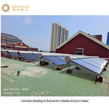 Better Quality Flat Plate and Vacuum Tube Optional Hot Selling Compact Pressurized Solar Water Heater for Home Hotel Hospital Factory - Beijing Sola Solar Energy Technology Co., Ltd - China