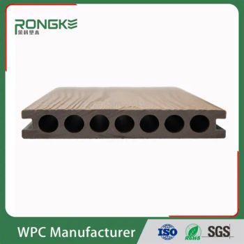 WPC Wholesale Price Wood Plastic Composite Decking Co-Extrusion Composite Other Board/Deck Waterproof for Swimming Pool - Jiangsu Rongke Plastic Industry Technology Co., Ltd. - China