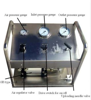Usun Model: Us-GB Single Action Air Driven Gas Booster System with Valves, Gauges and Pressure Regulators - Dong Guan Usun Fluid Control Equipment Co., Ltd. - China