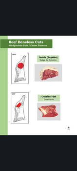 Halal meats: beefs and chickens Origin Uruguay Product Type Meat & Meat Products - Universal Sun of Faro SARL - Cameroon