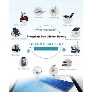 12 8V 4s5p Lead Acid Replacement Rechargeable LiFePO4 Lithium Battery Pack with BMS Protection - Henan Cns Energy Technology Co., Ltd. - China