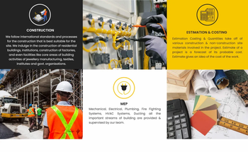 Civil Contractors Service Location - Aryam Inter-continental Private Limited - India